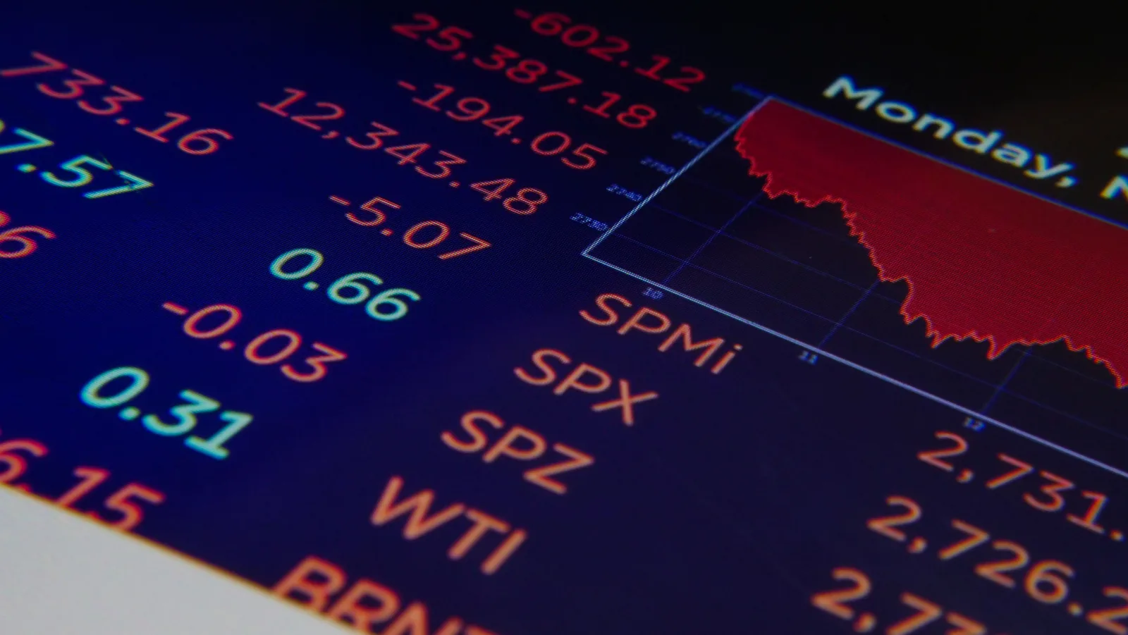 MSCI Usulkan Status Pasar Saham Indonesia Turun ke Standalone, IHSG Anjlok 11,57 Persen